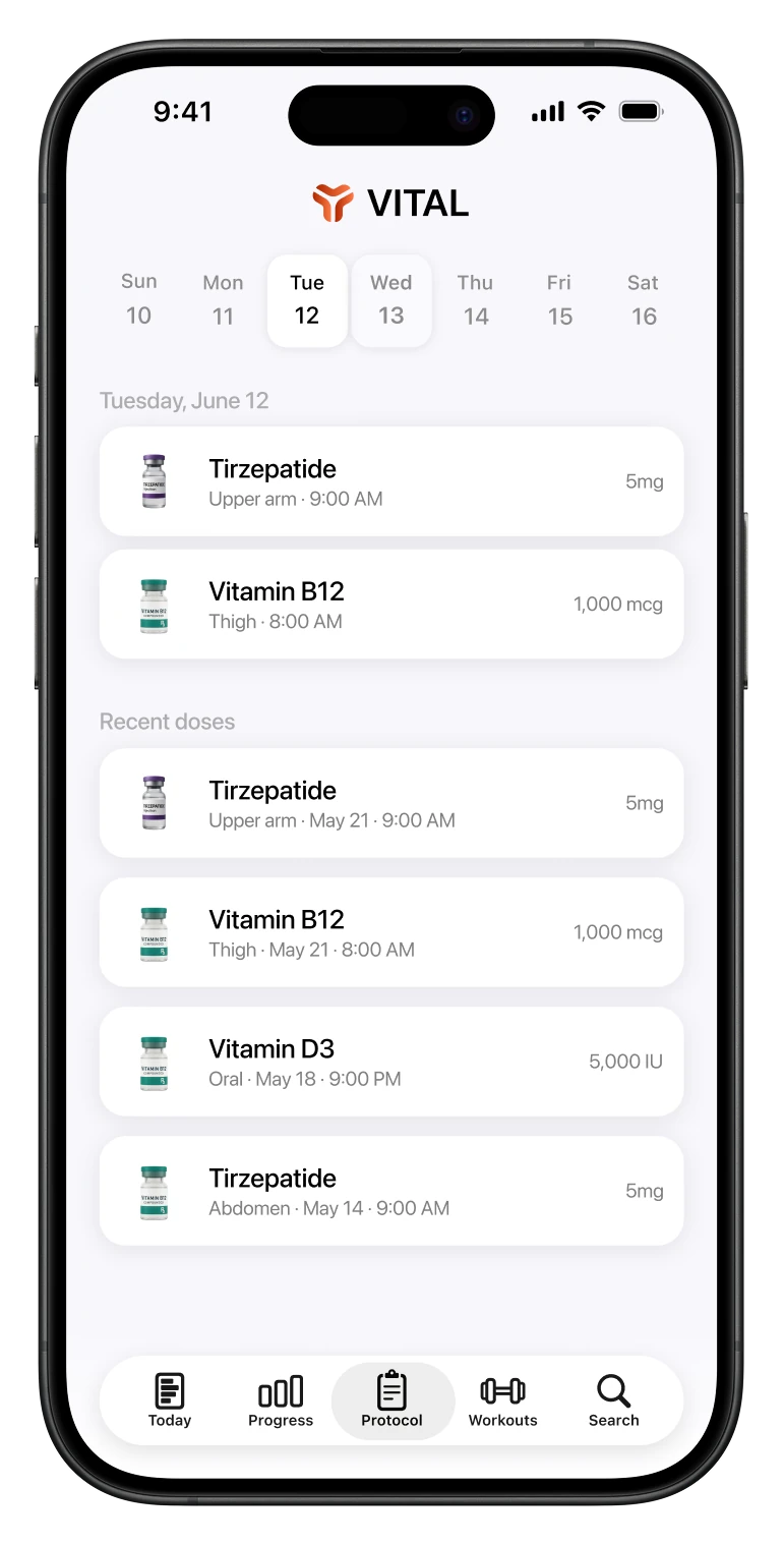 Vital today protocol overview
